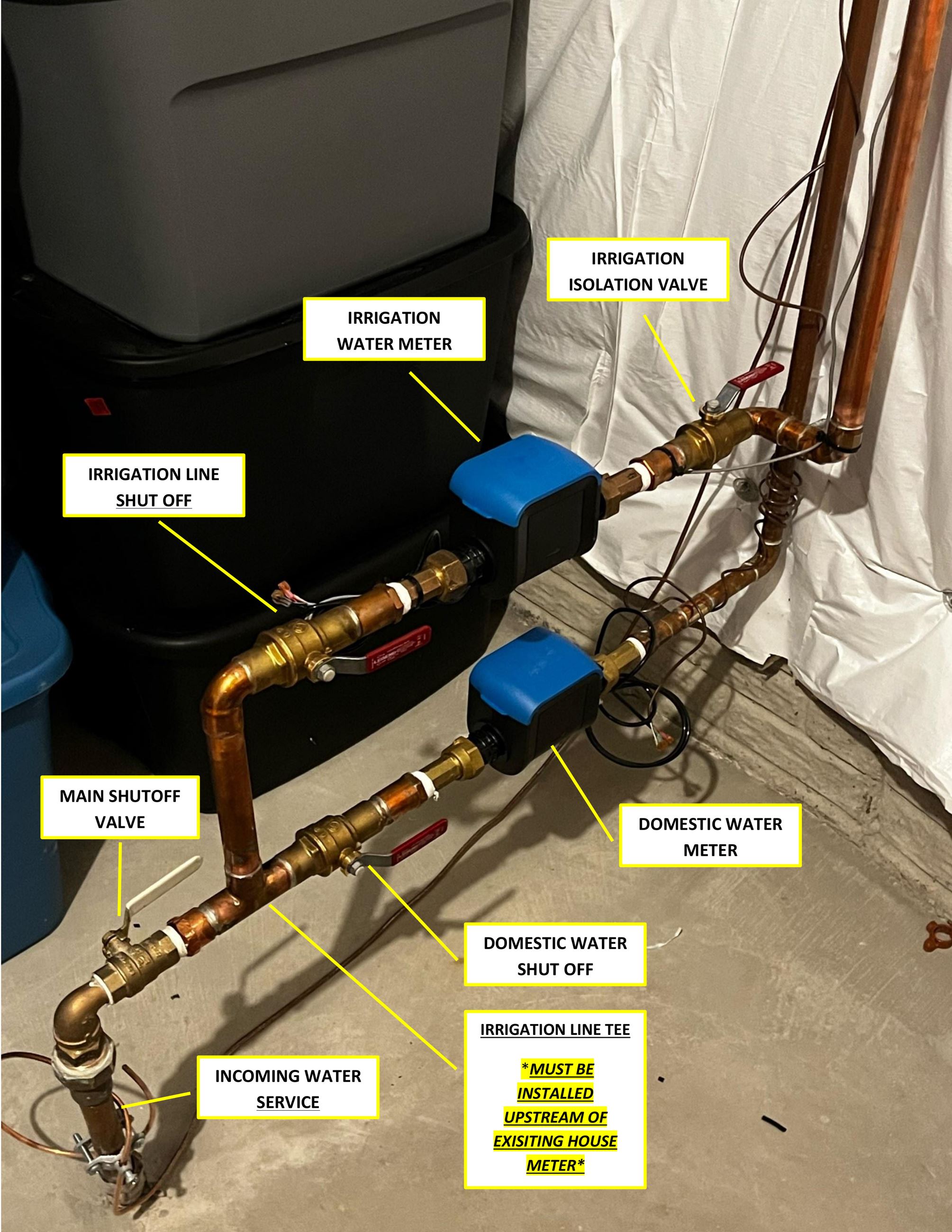 IRR. METER SETUP (1)